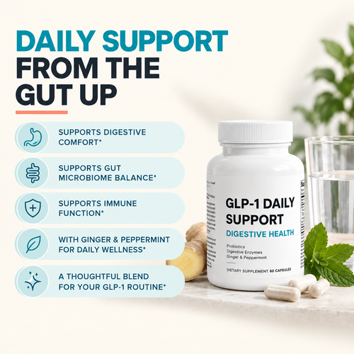 GLP-1 Vitamin Supplement Support 60 Capsules